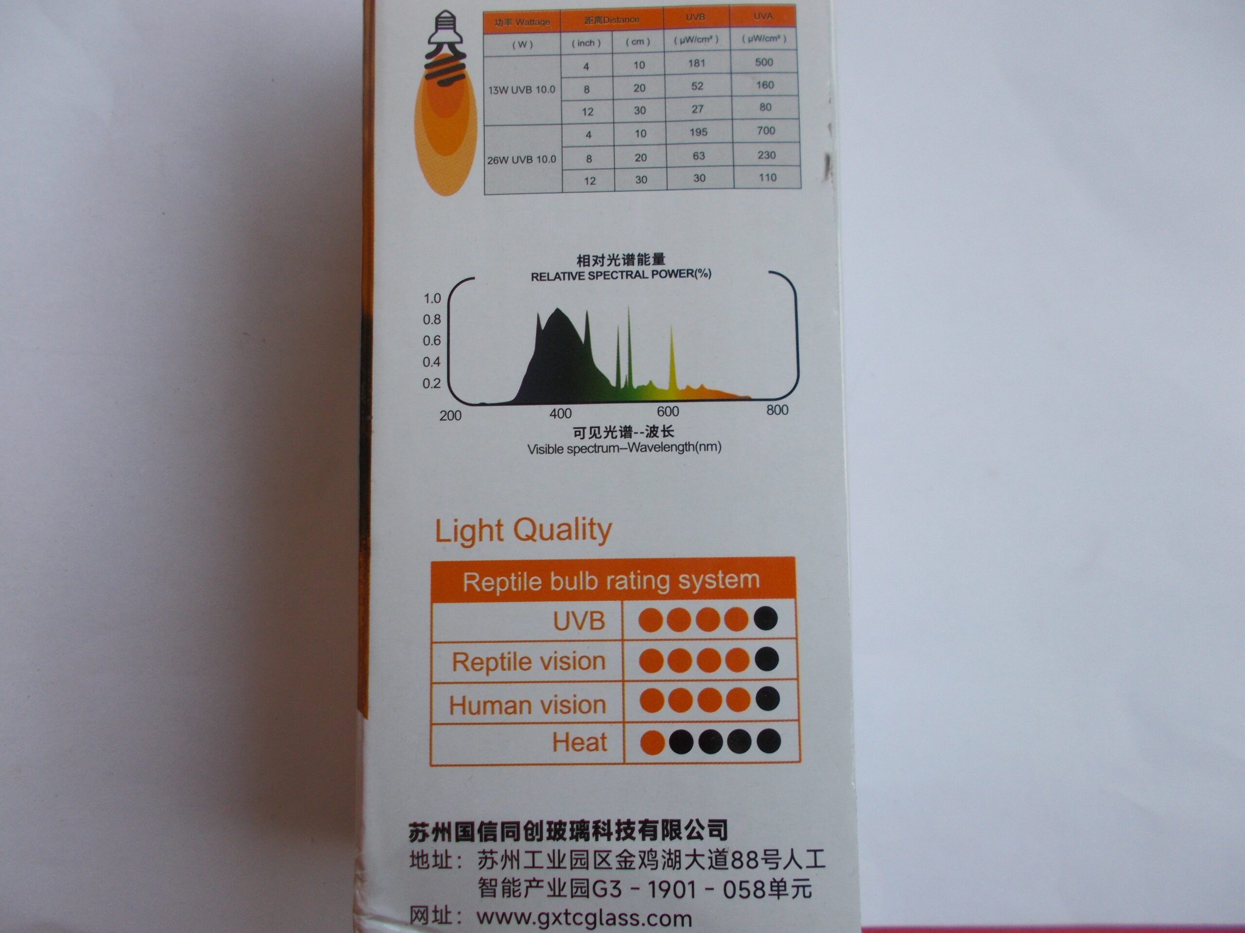 Lampe UVA-UVB 10.0 - 13 watts REPTITROPIC – Image 4